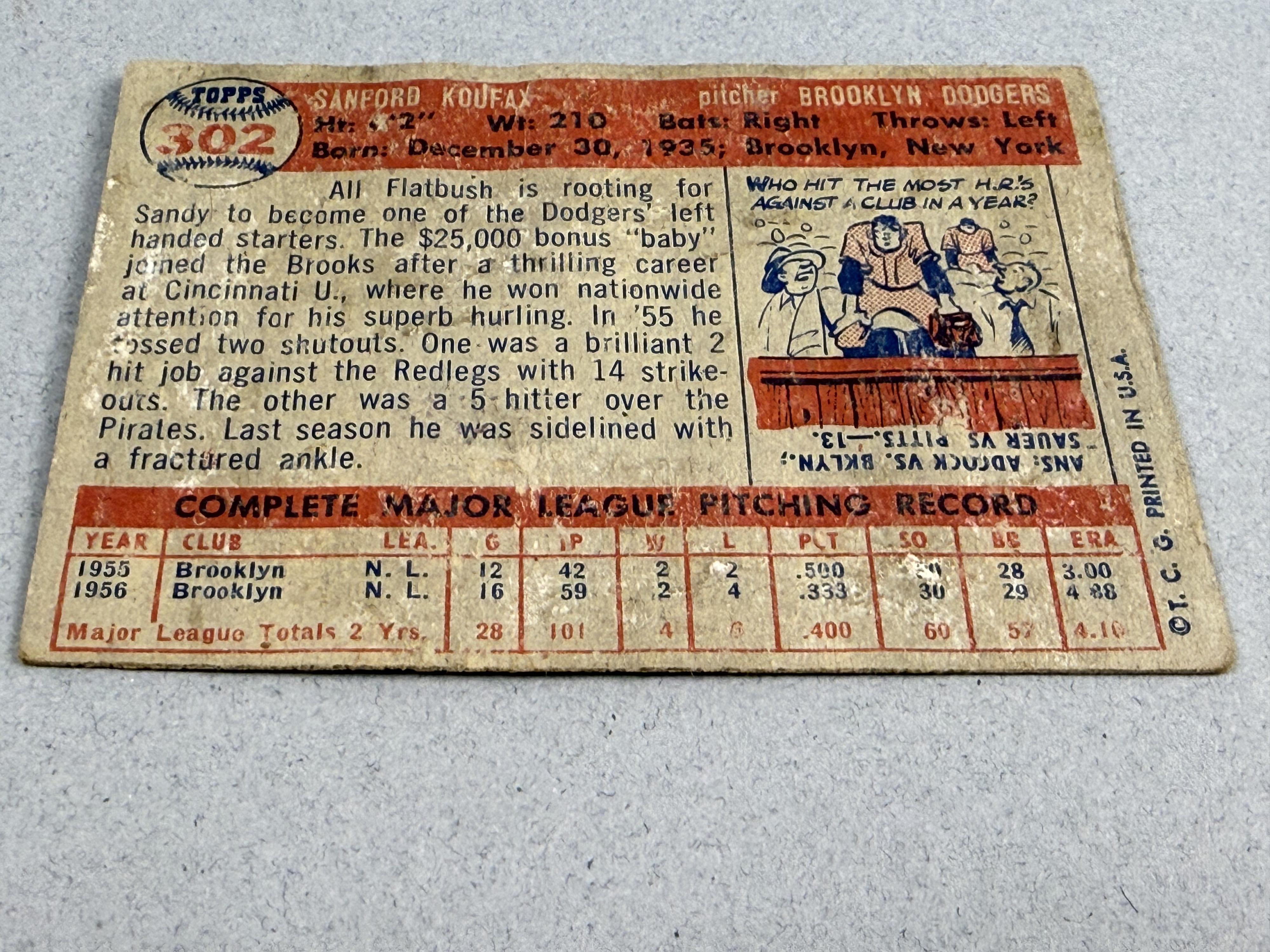 1957 Topps #302 Sandy Koufax Baseball Card