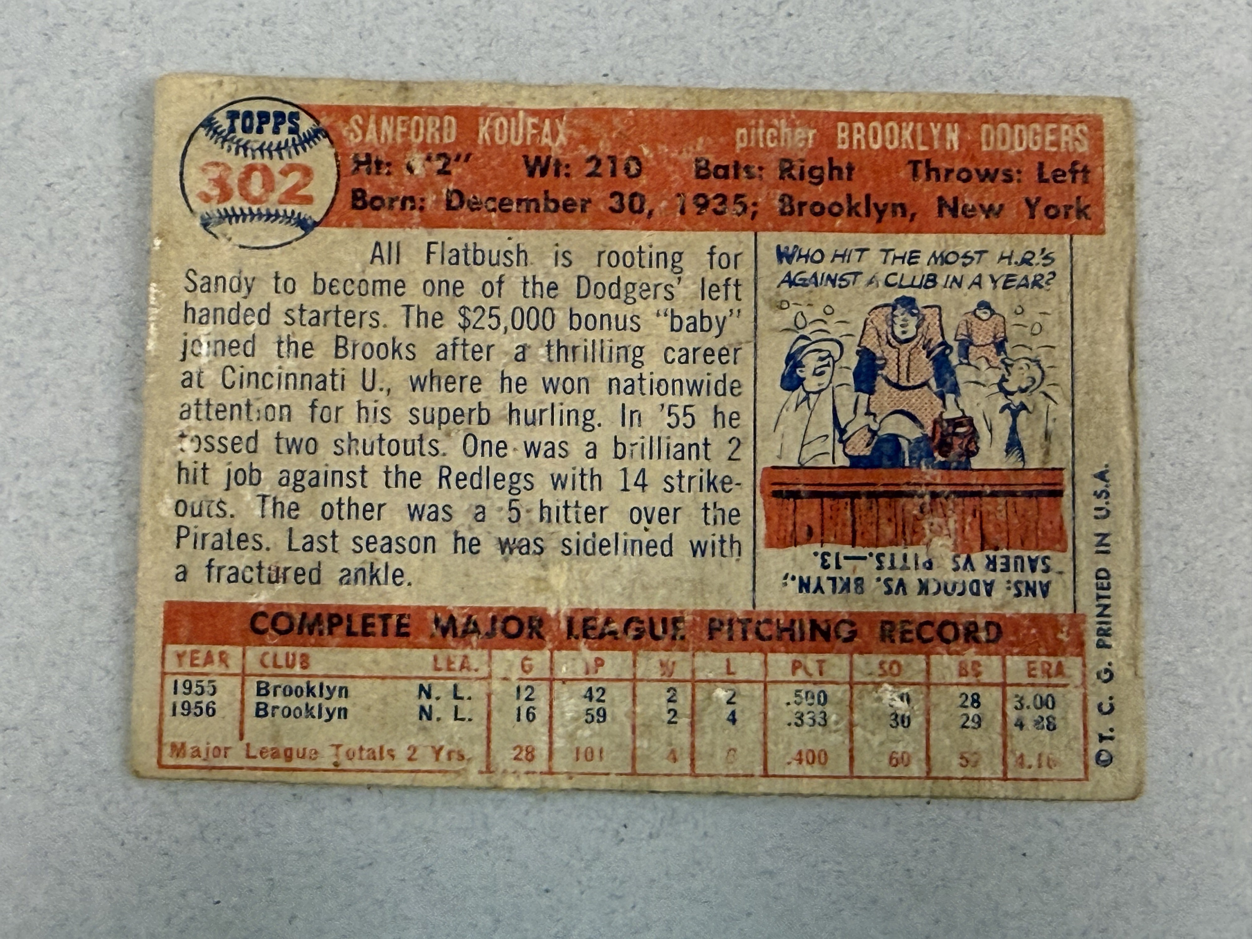 1957 Topps #302 Sandy Koufax Baseball Card