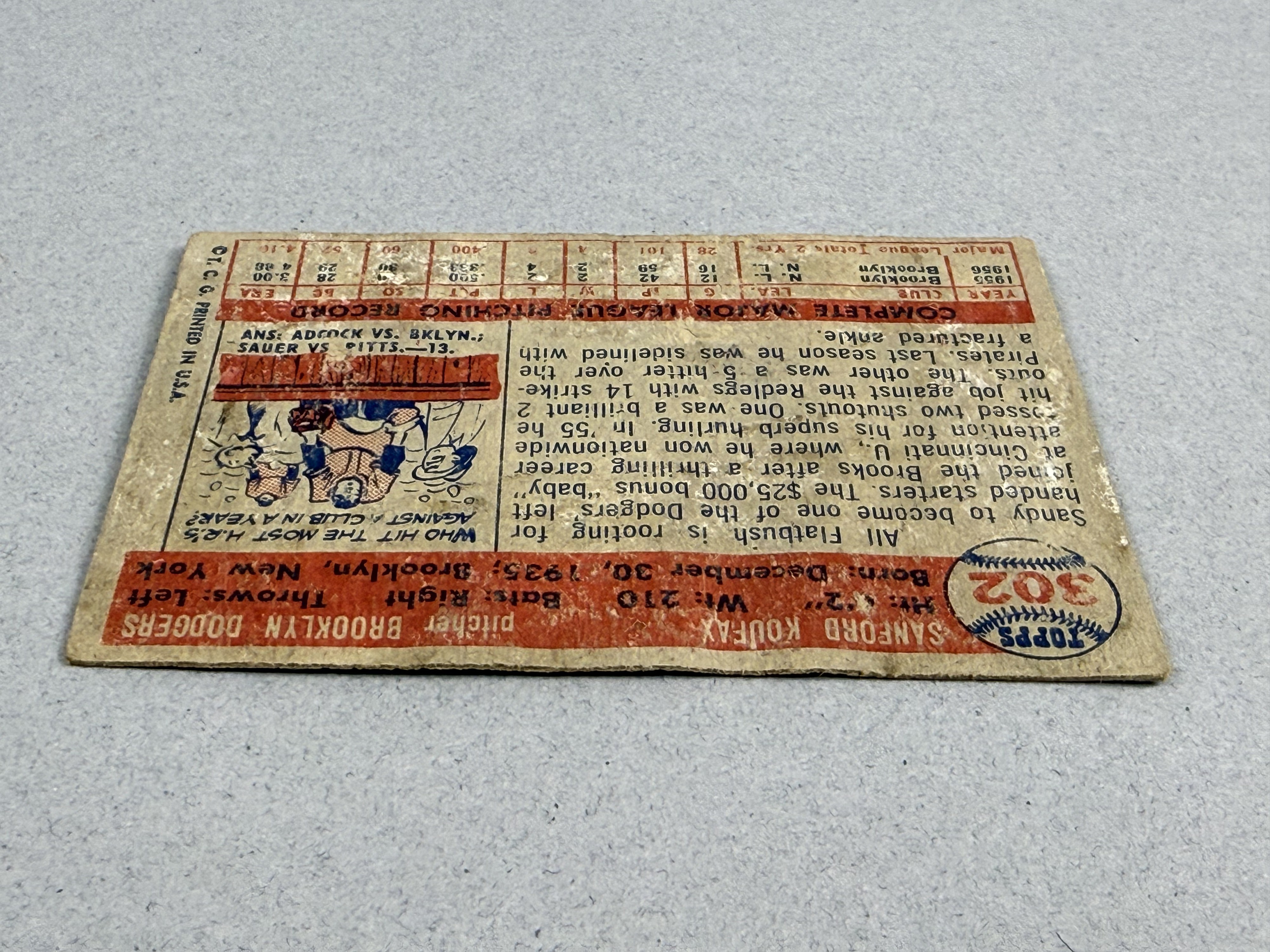 1957 Topps #302 Sandy Koufax Baseball Card