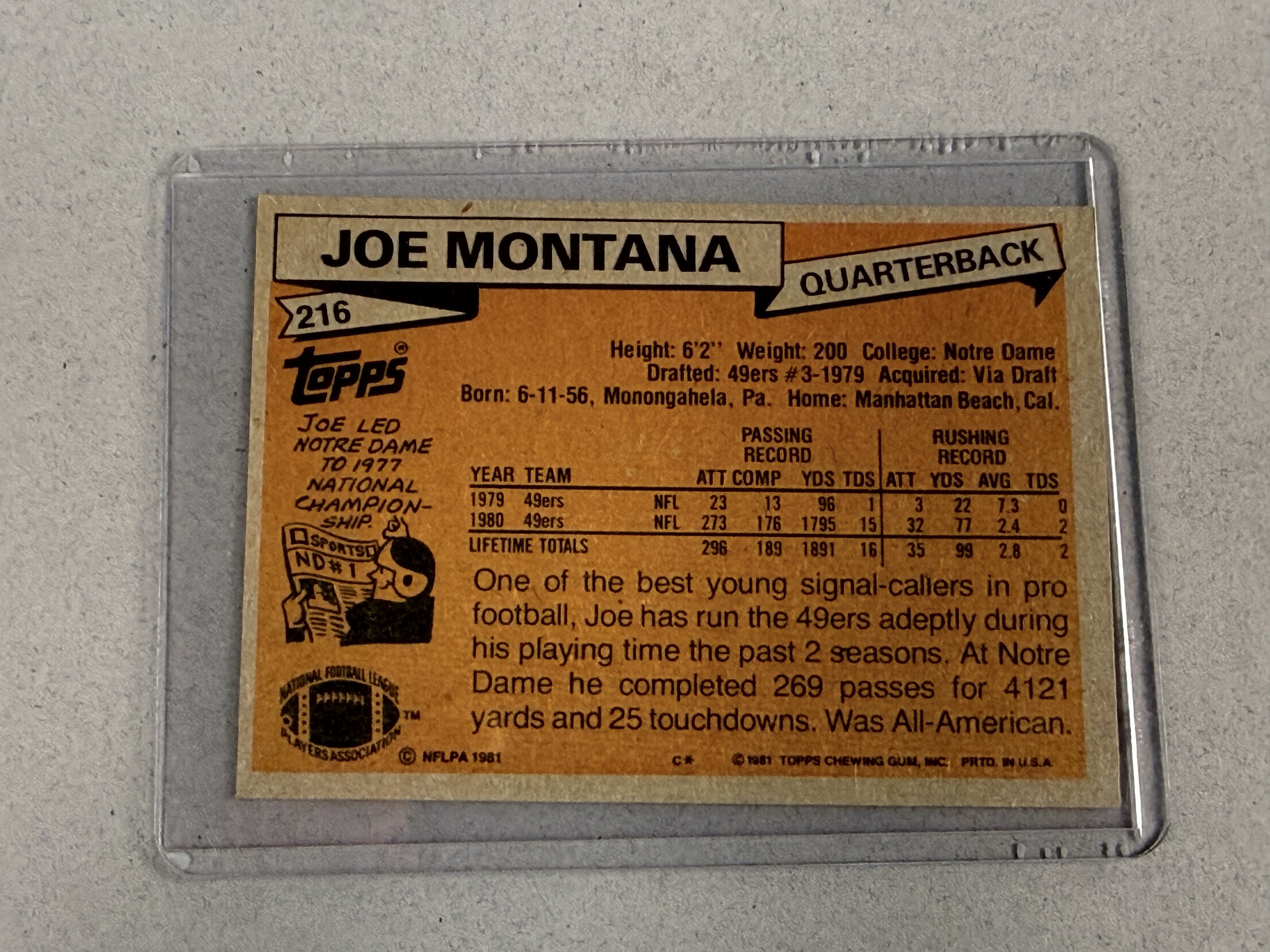 1981 Topps Joe Montana Rookie Card