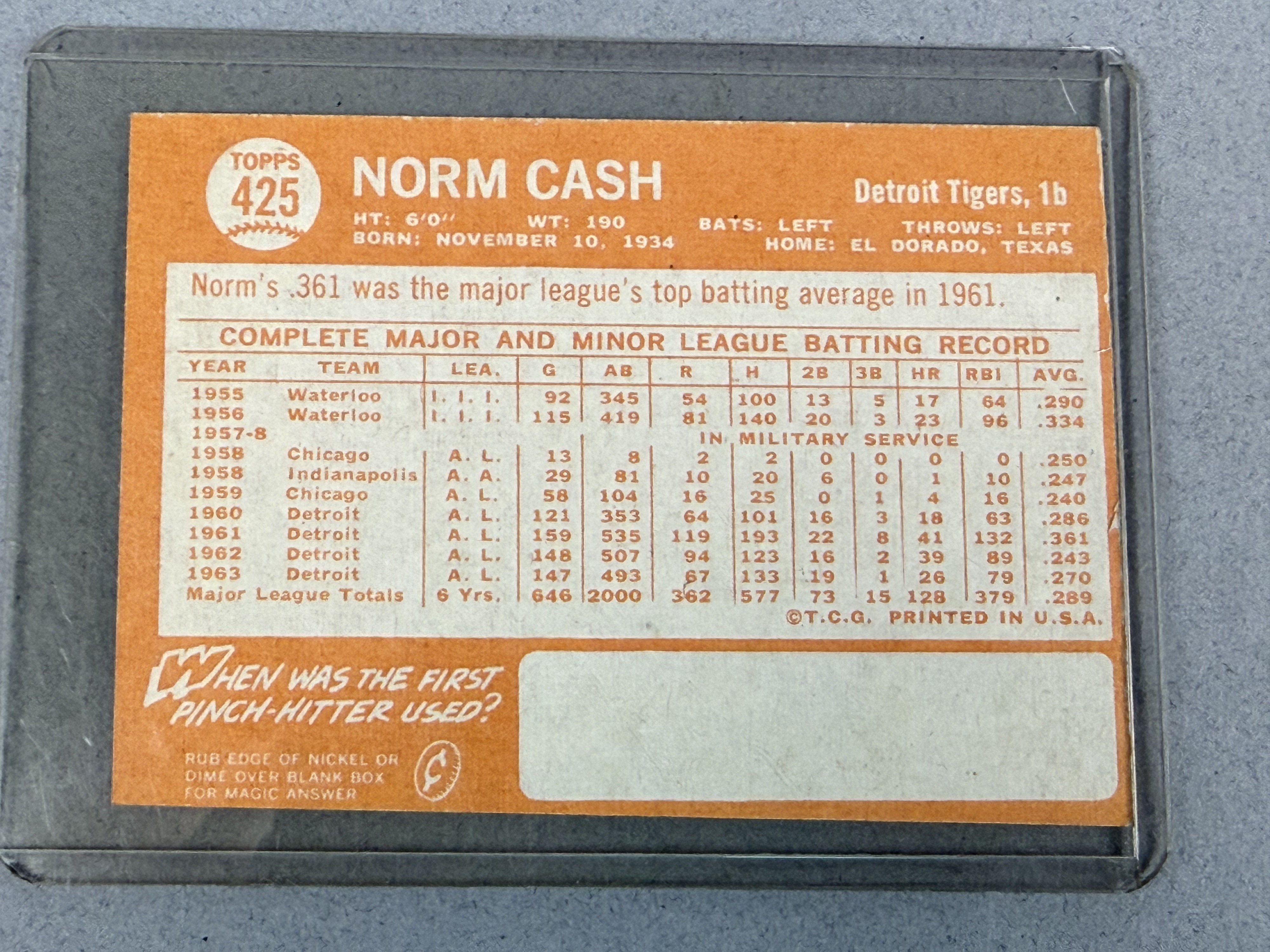 1964 Topps Signed Norm Cash Baseball Card
