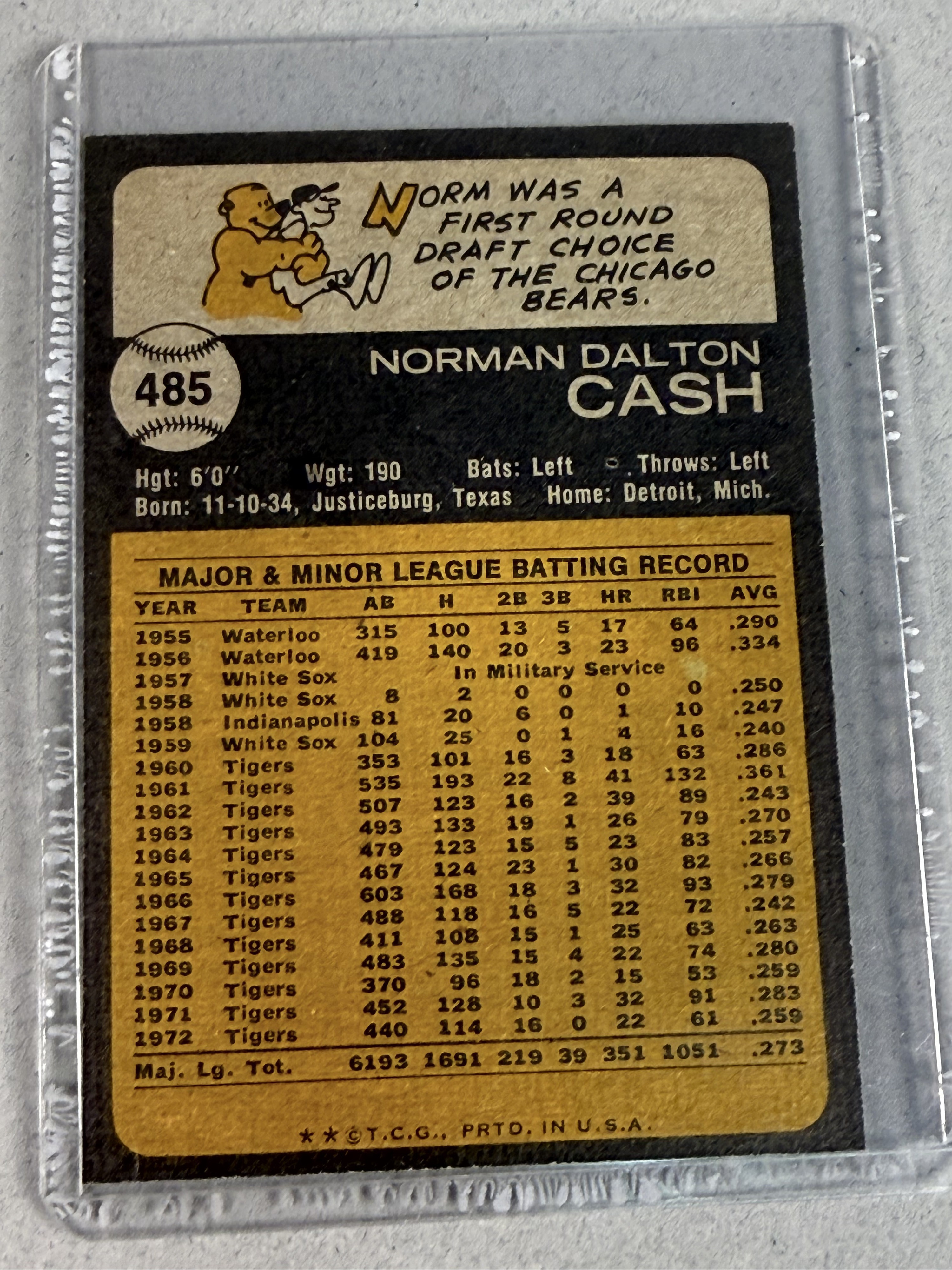 1973 T.C.G. Norm Cash Signed Baseball Card