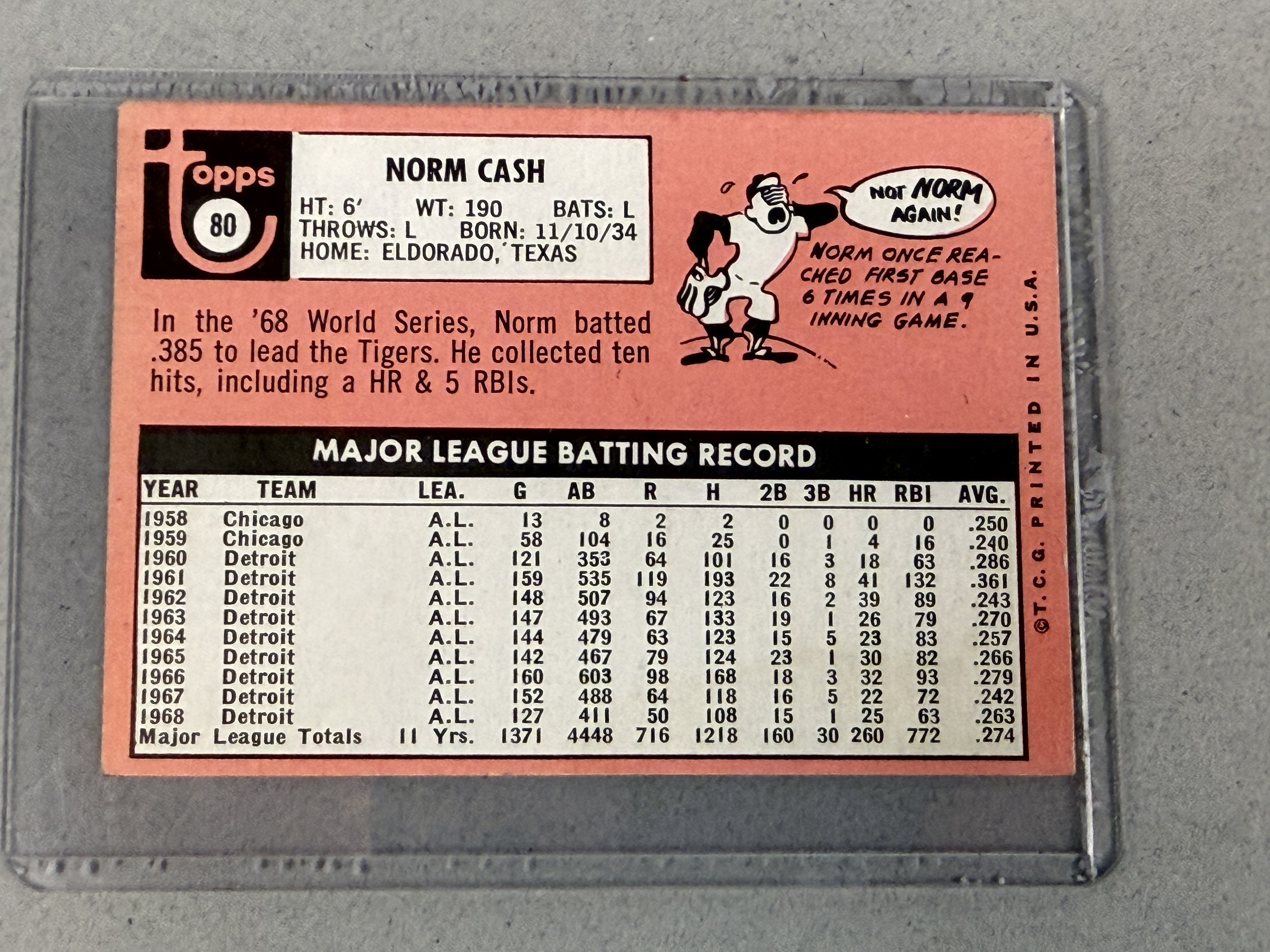 Topps 1969 Norm Cash Signed Baseball Card