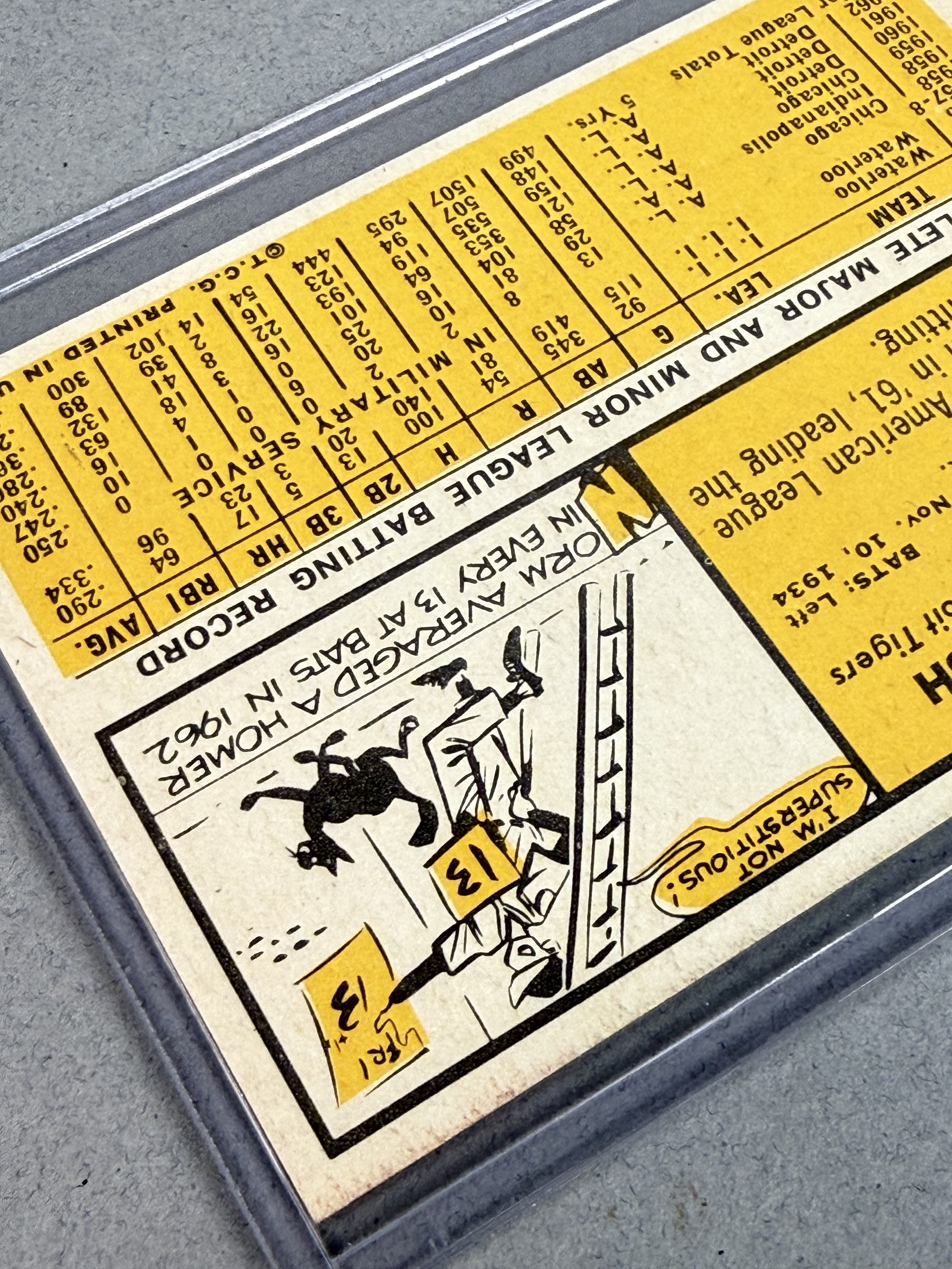 1963 Topps Norm Cash Signed Baseball Card