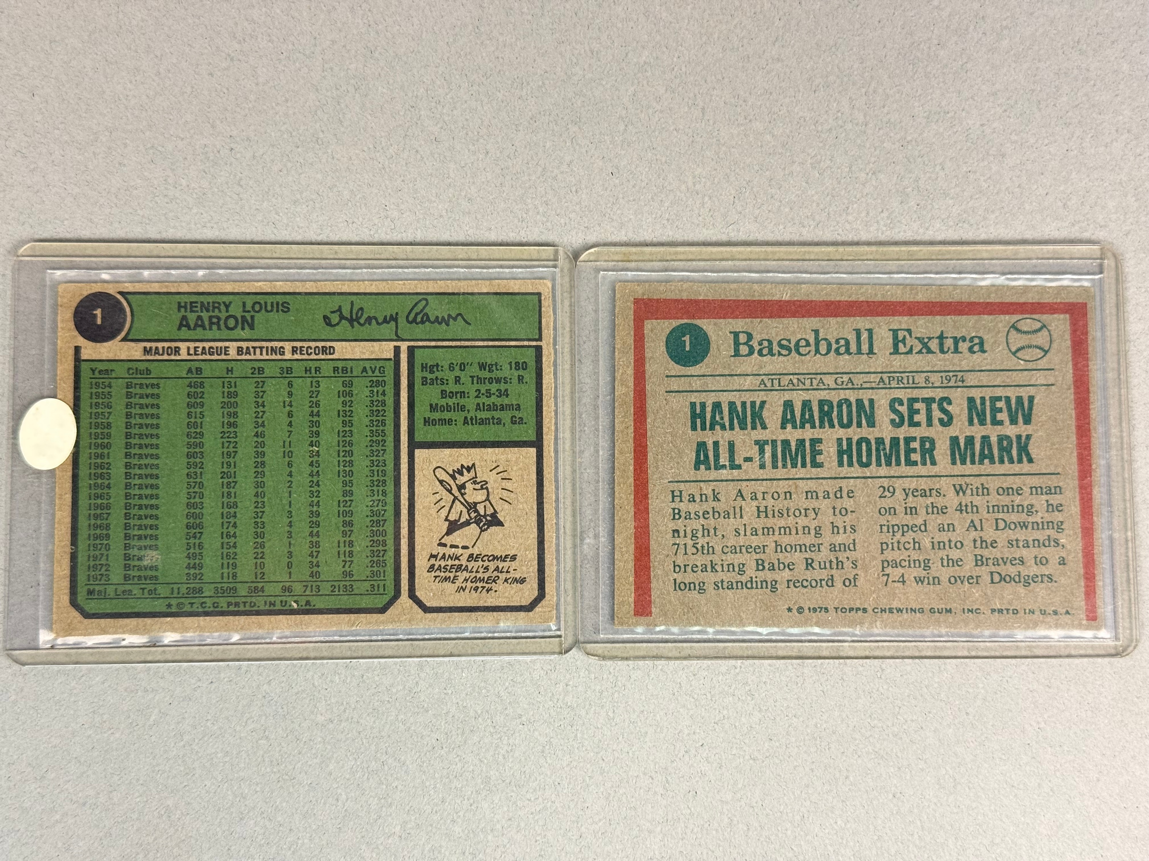 Topps 1974 & 1975 Hank Aaron Baseball Cards