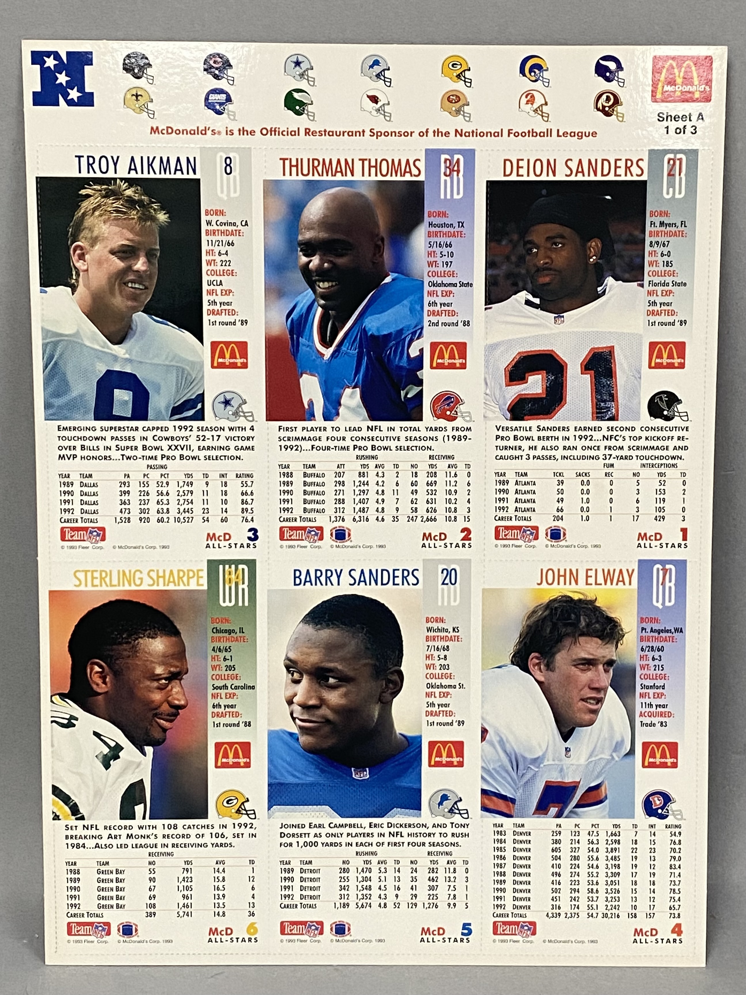McDonald's Fleer 1993 Uncut Paper Football Card Sheets