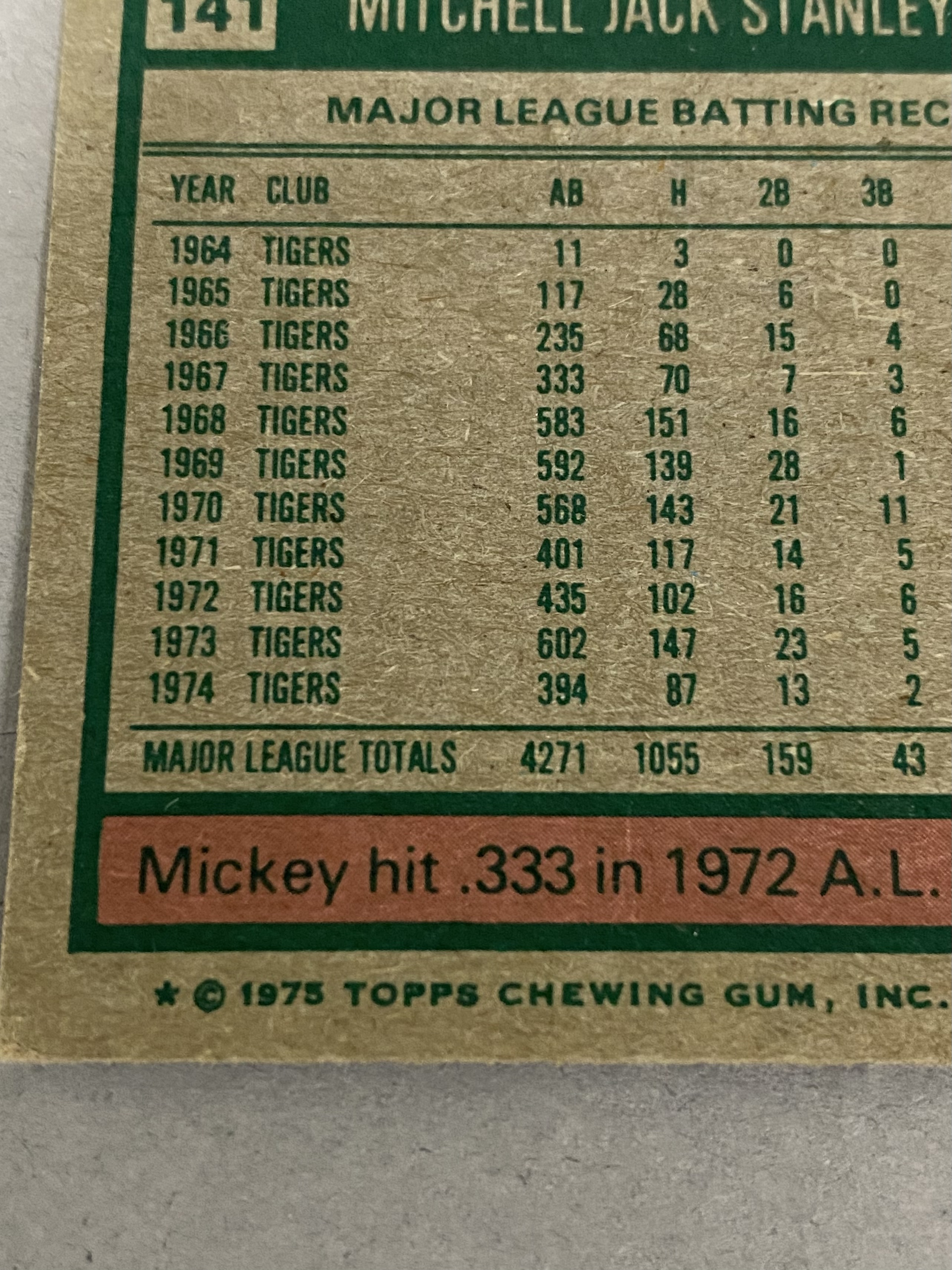 Vintage Assorted Baseball Trading Card Collection