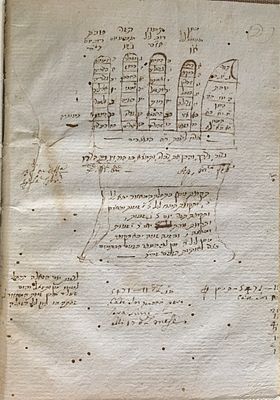 BEILIN, ELIEZER. 
Sepher Ha’Ibronoth [astronomy and 