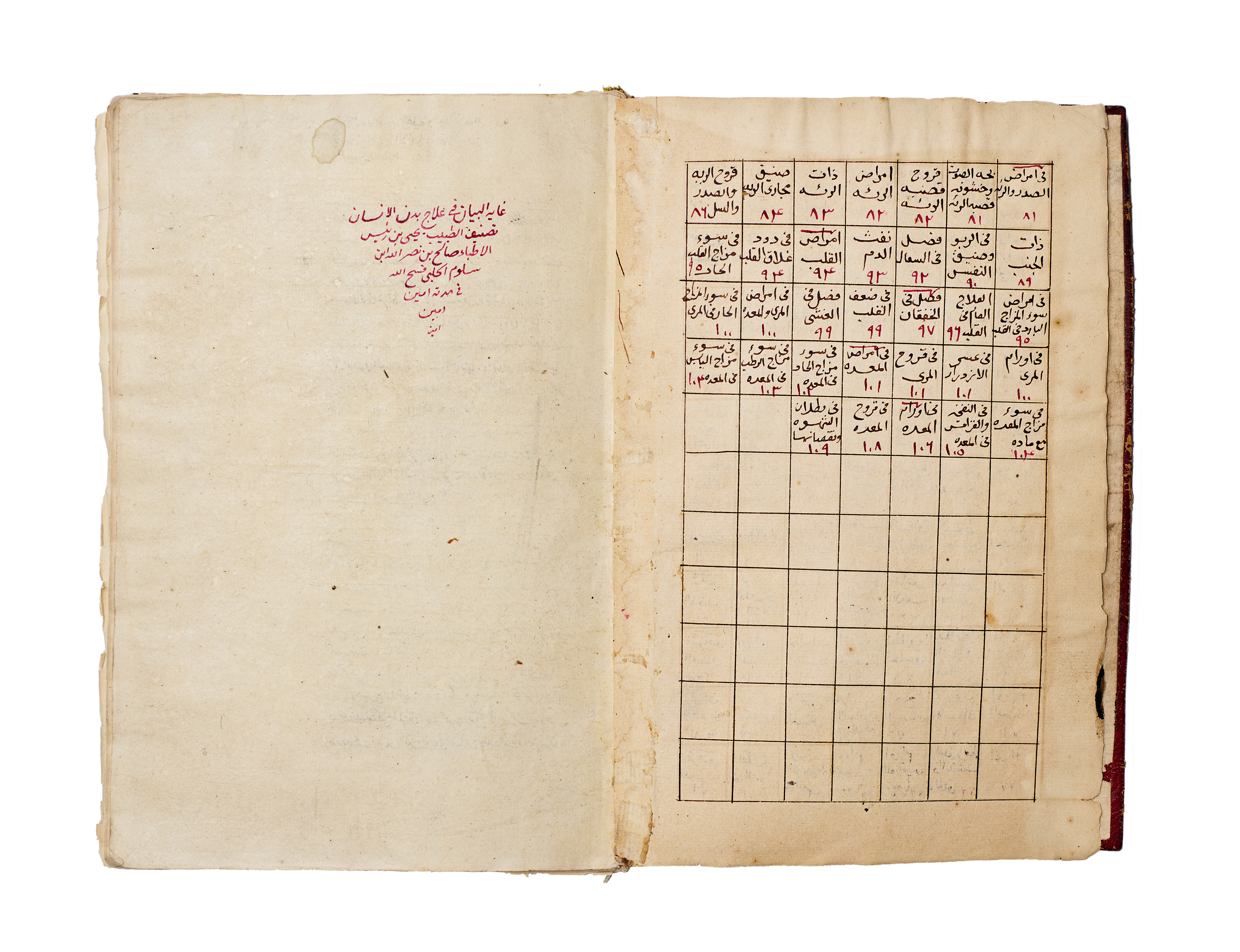 OTTOMAN MEDICAL MANUSCRIPT, GHAYAT AL-BAYAN FI TADBIR WA ILAJ BADAN AL-INSAN, DATED 1113 AH / 1701–1702 AD