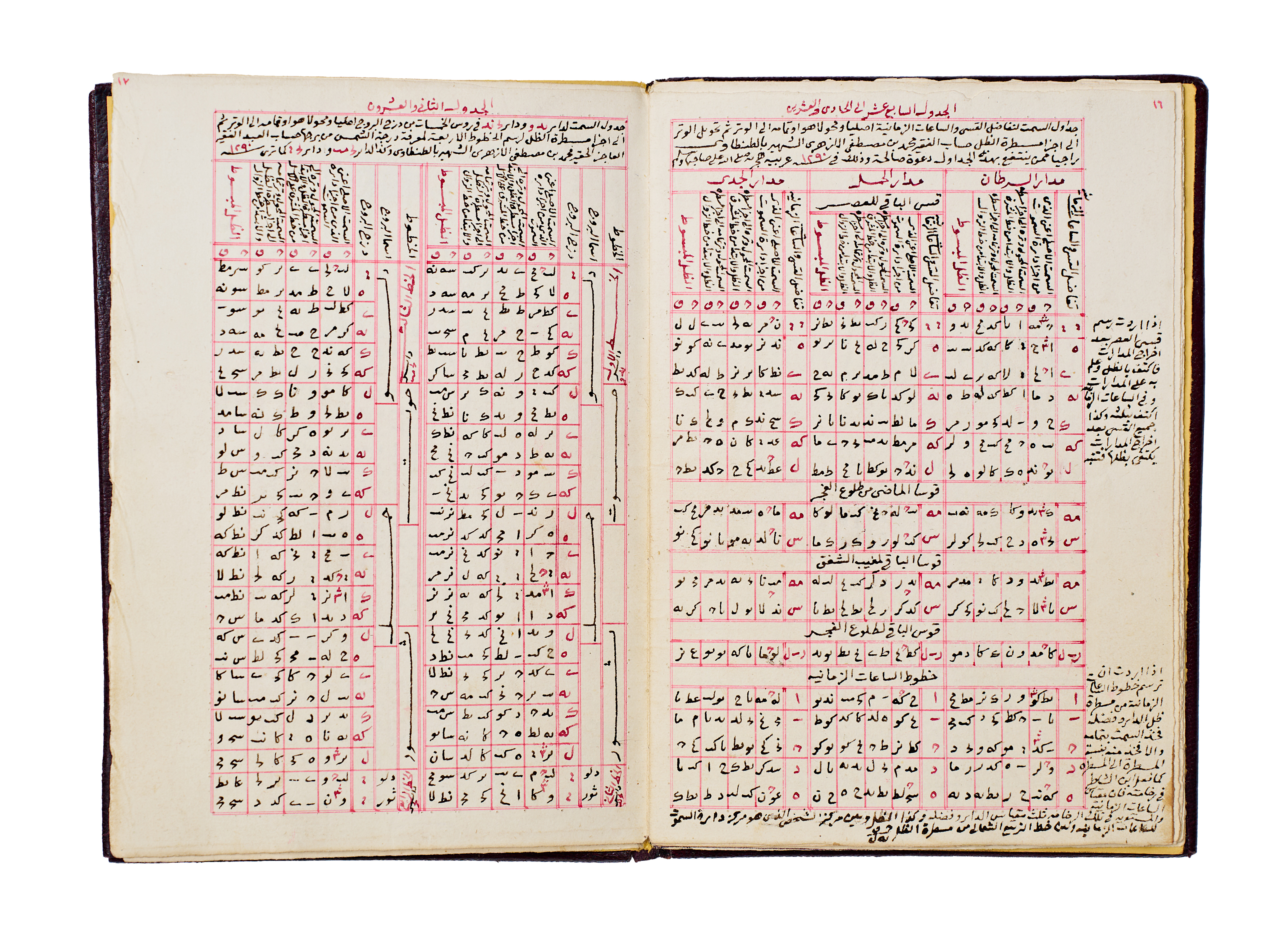 ARABIC MANUSCRIPT ASTRONOMICAL TABLES, AL-TANTAWI, MUHAMMAD BIN MUSTAFA AL-AZHARI, 1290 AH.
