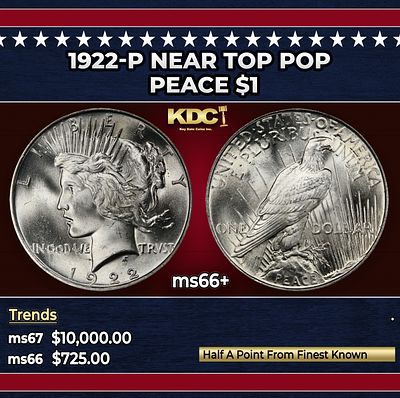 1922-p Peace Dollar Near Top Pop $1 ms66+ SEGS. 1922-p Near Top Pop Peace Dollar $1 ms66+ SEGS.