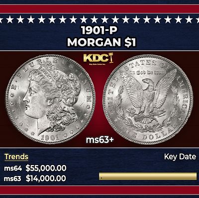 1901-p Morgan Dollar $1 ms63+ USCG.