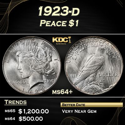 1923-d Peace Dollar $1 Grades ms64+.