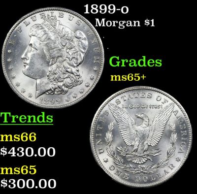 1899-o Morgan $1 Grades GEM+ Unc. 1899-o Morgan Dollar $1 Grades GEM+ Unc.