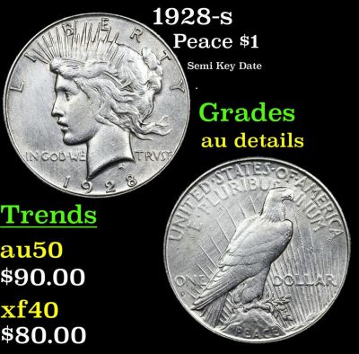 1928-s Peace $1 Grades AU Details. 1928-s Peace Dollar $1 Grades AU Details.