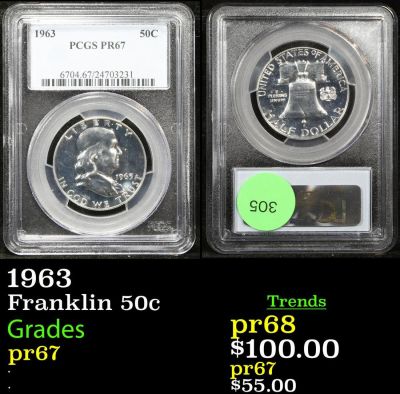 1963 Franklin 50c Graded pr67. PCGS 1963 Franklin Half Dollar 50c Graded pr67 By PCGS.