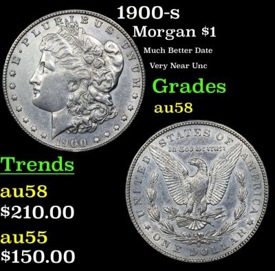 1900-s Morgan $1 Grades Choice AU/BU Slider. 1900-s Morgan Dollar $1 Grades Choice AU/BU Slider.