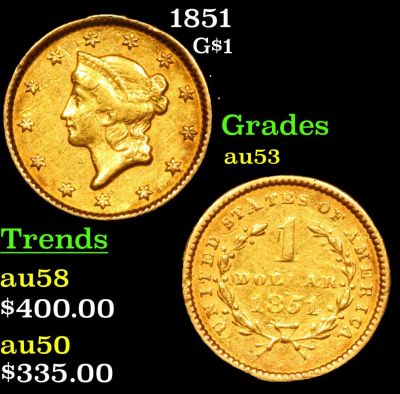 1851 G$1 Grades Select AU. 1851 Gold Dollar $1 Grades Select AU.