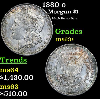 1880-o Morgan $1 Grades Select+ Unc. 1880-o Morgan Dollar $1 Grades Select+ Unc.
