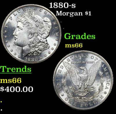 1880-s Morgan $1 Grades GEM+ Unc. 1880-s Morgan Dollar $1 Grades GEM+ Unc.