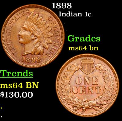 1898 Indian 1c Grades Choice Unc BN. 1898 Indian Cent 1c Grades Choice Unc BN.