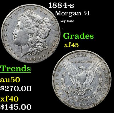 1884-s Morgan $1 Grades xf+. 1884-s Morgan Dollar $1 Grades xf+.