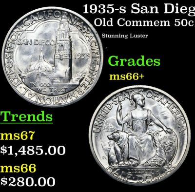 1935-s San Diego Old Commem 50c Grades GEM++ Unc. 1935-s San Diego Old Commem Half Dollar 50c 