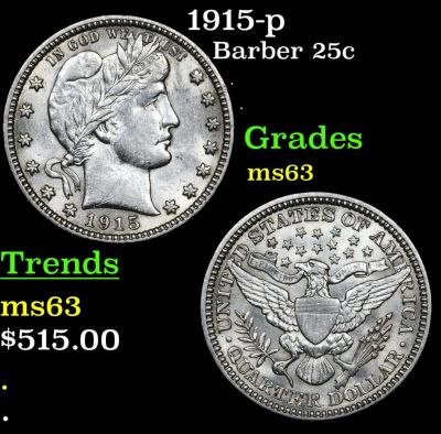1915-p Barber 25c Grades Select Unc. 1915-p Barber Quarter 25c Grades Select Unc.
