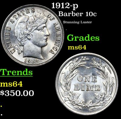 1912-p Barber 10c Grades Choice Unc. 1912-p Barber Dime 10c Grades Choice Unc.