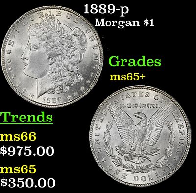 1889-p Morgan Dollar $1 Grades GEM+ Unc.