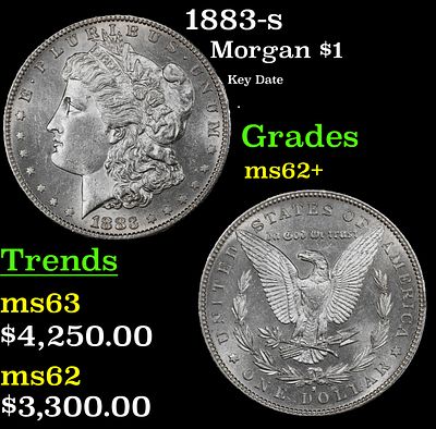 1883-s Morgan Dollar $1 Select Unc USCG. A Key Date's Pick, Bid to Win, Don't let it get Away Coin