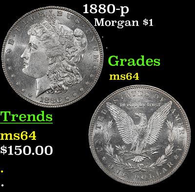 1880-p Morgan Dollar $1 Grades Choice Unc.
