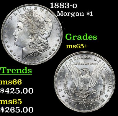 1883-o Morgan Dollar $1 Grades GEM+ Unc.