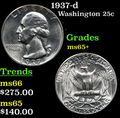 1937-d Washington Quarter 25c Grades GEM+ Unc.