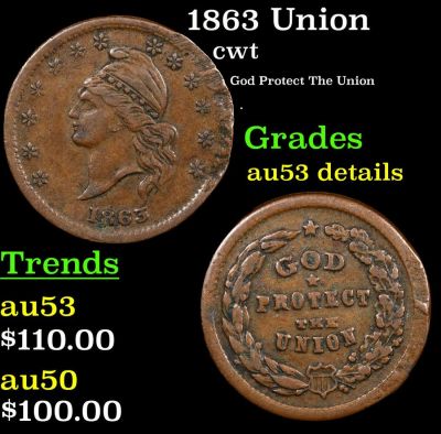 1863 Union Civil War Token 1c Grades AU Details.