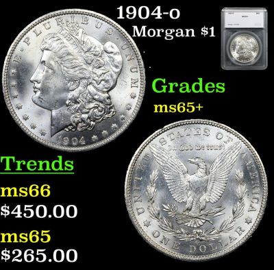 1904-o Morgan Dollar $1 Graded ms65+ By SEGS.