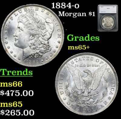 1884-o Morgan Dollar $1 Graded ms65+ By SEGS.