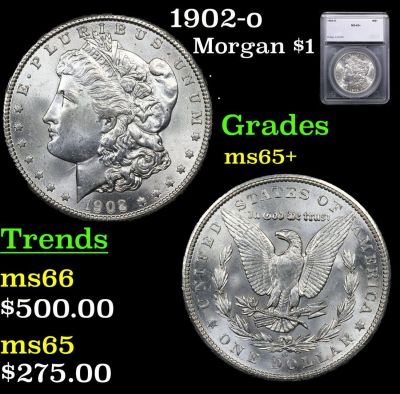 1902-o Morgan Dollar $1 Graded ms65+ By SEGS.