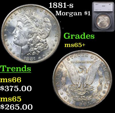 1881-s Morgan Dollar $1 Graded ms65+ By SEGS.