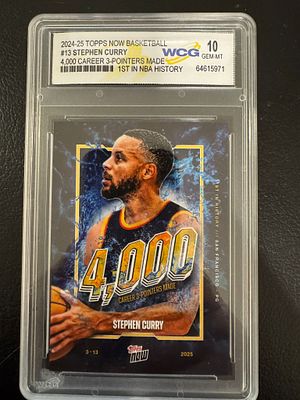 קלף מדורג 10 של סטפן קרי היחיד שהגיע ל 4000 נקודות משלשות בהיסטוריה של ה NBA.