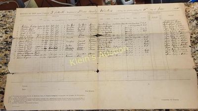 Rare Document Civil war Military record return of men joined co L 16th Regiment of Illinois 