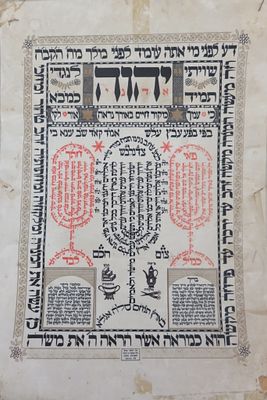 שיויתי עם למנצח גדול