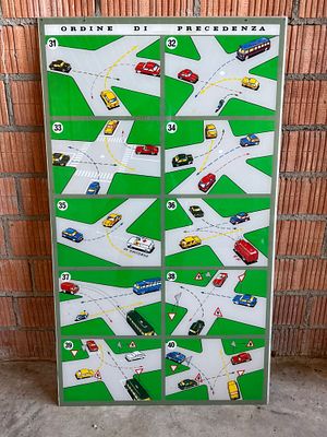 QUARTO PANNELLO SCUOLA GUIDA. Simpatico pannello VINTAGE scuola guida. 
Anni ‘70 
COMMISSIONE 