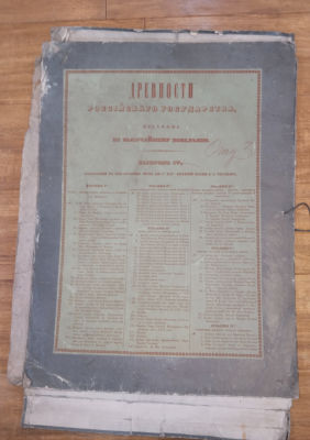 Солнцев Ф. Г. Древности Российского государства. Папка-футляр. &laquo;Древности Российского 