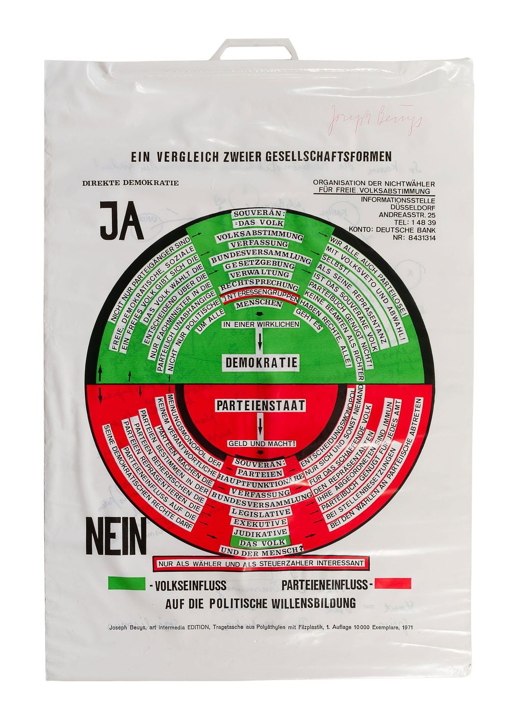 Lot 226: Joseph Beuys (German, 1921-1986) Plastic Bag