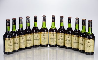1975 Chateau Talbot 1975 Chateau Talbot (12x 24oz), Medoc, France, fill: refer to photograph 