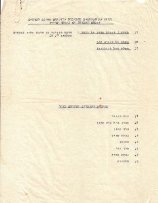 Report of Army Positions in Jerusalem - 1948 War. Report describing the Israeli Miliraty 
