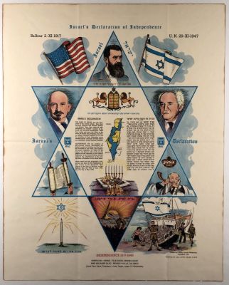 Poster with Israel Declaration of Independence in Hebrew and English. The declaration is 