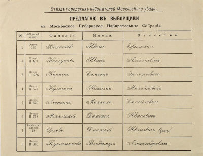 Лот из трех листовок, посвященных выборам в Государственную Думу. М., 19. Лот из трех 