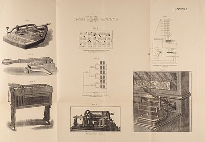 Пластунов, П. Счетная машина Hollerith`a. Киев: Типо-лит. Высочайше утвержденного Т-ва 